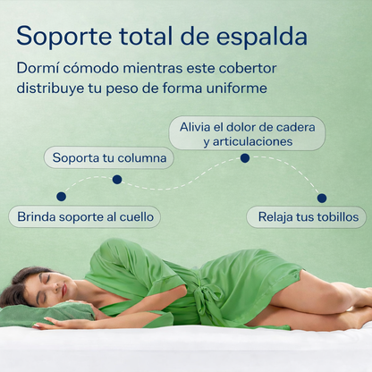 OrthoBed™ | Cobertor de Bambú — Alivio de Espalda Desde la Primera Noche